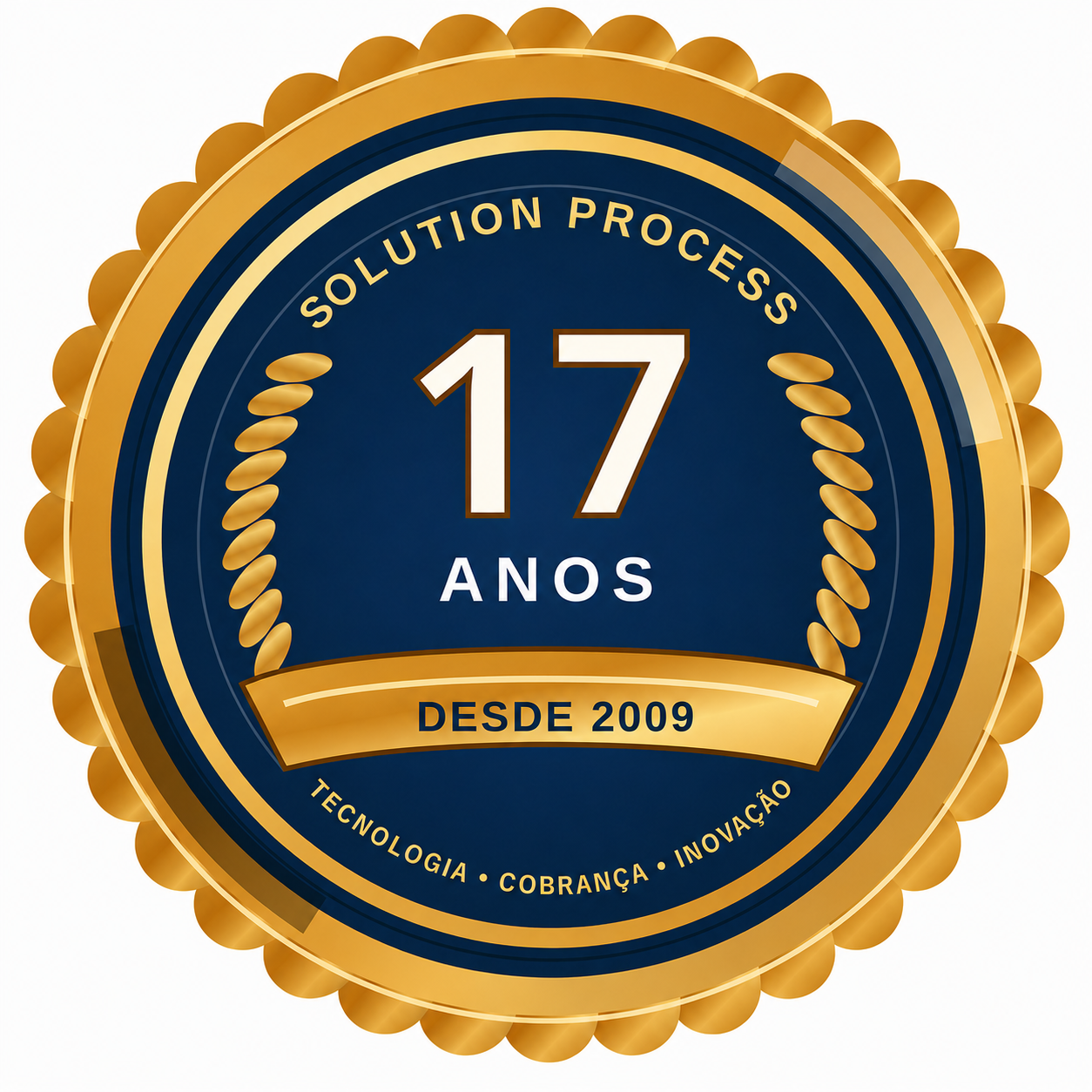 Solution Process - 17 anos desde 2009